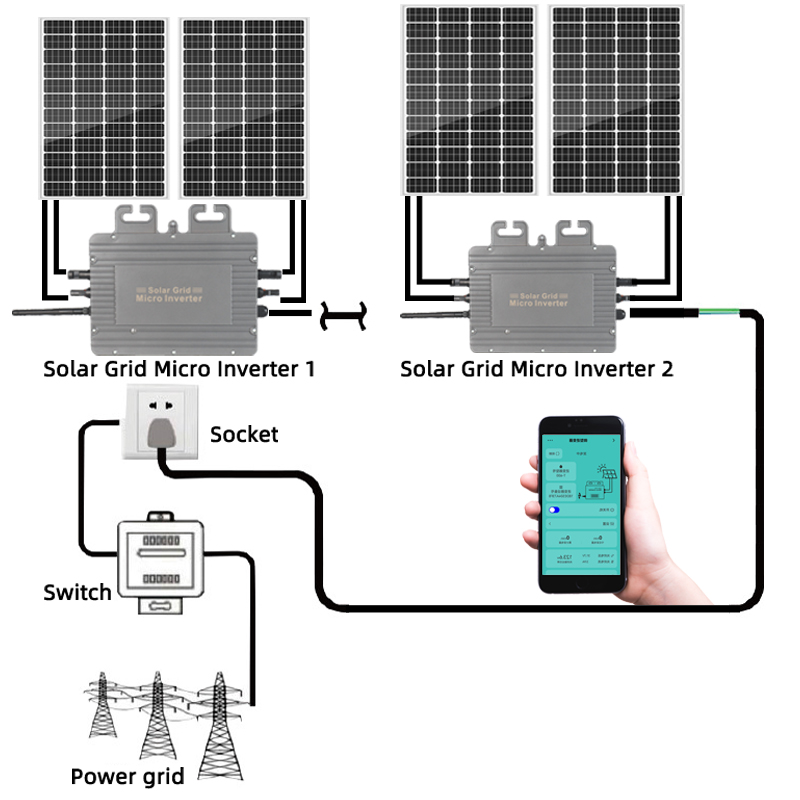 Balcony Photovoltaic System